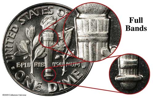 Close-up of 1947 Roosevelt dime Full Bands torch area showing completely separated horizontal bands